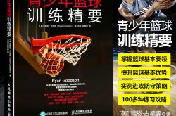 篮球巨星公开训练秘籍，一睹为快的简单介绍