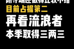 西悉尼流浪者严阵以待，防守端力求零封对手
