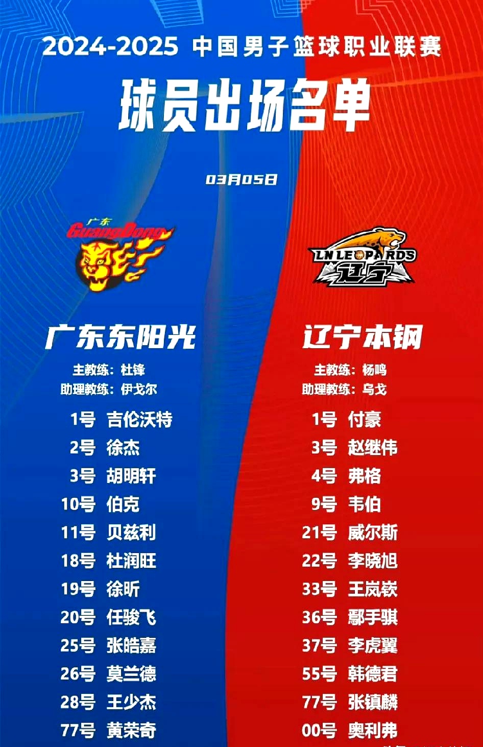 包含辽宁队全场碾压CBA季后赛，如同剧本杀再现，高光操作的词条