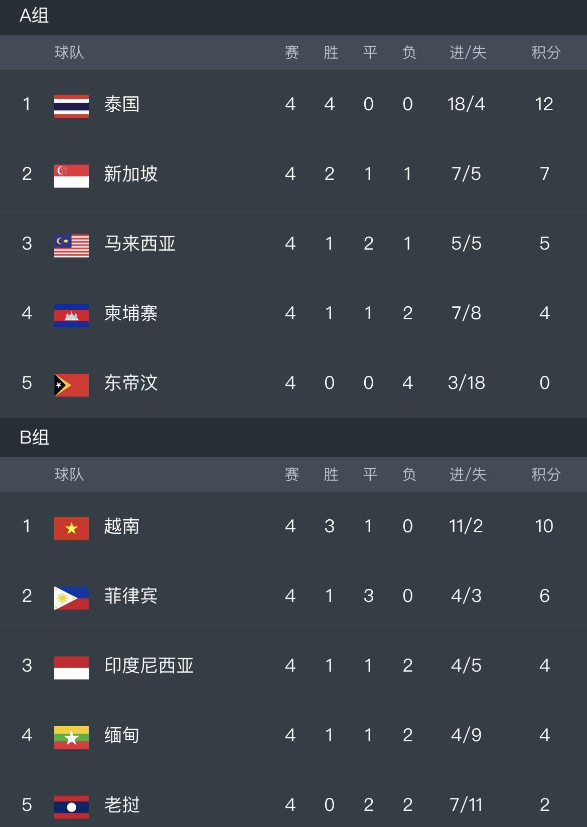世界杯预选赛关键战役打响，胜者晋级决赛圈的简单介绍