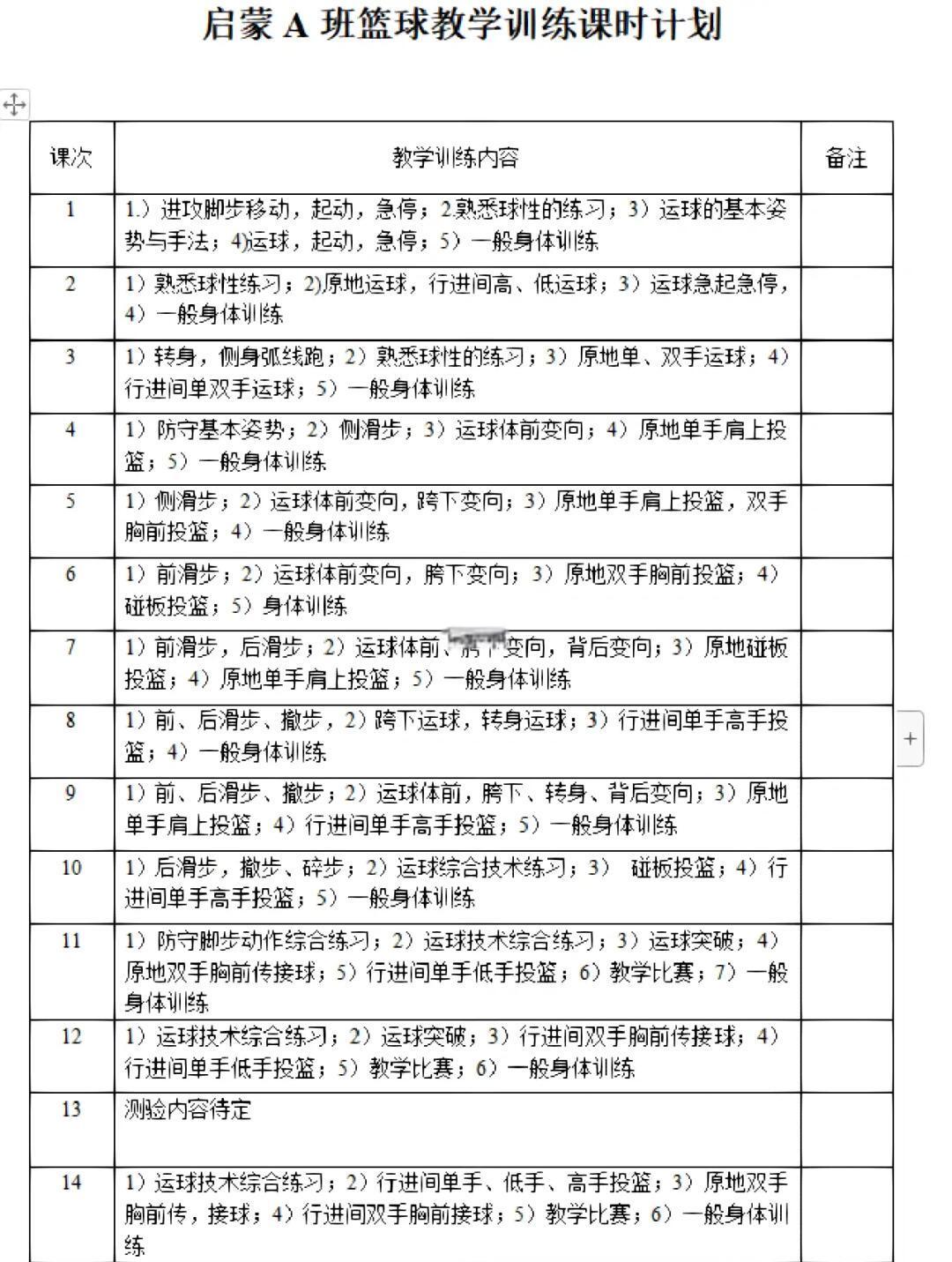 篮球巨星公开训练秘籍，一睹为快的简单介绍