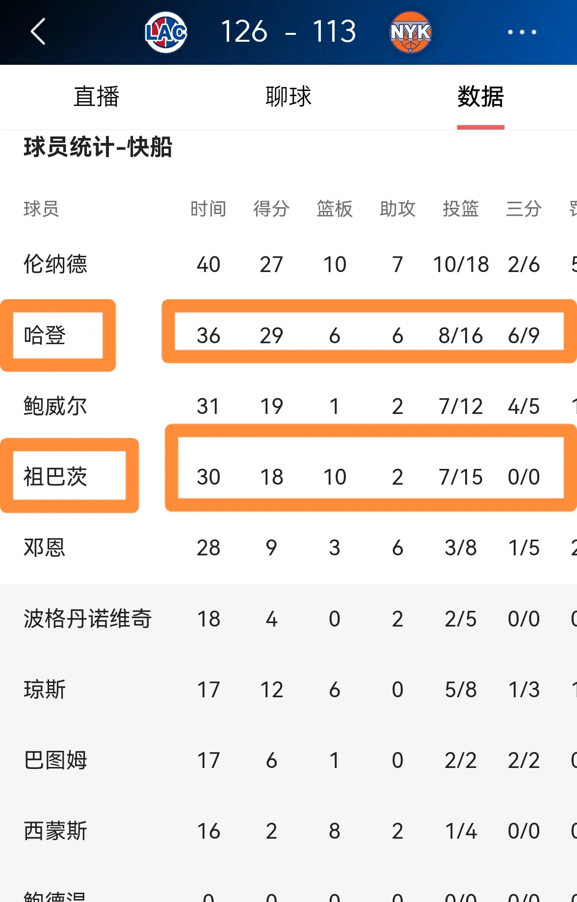 快船主帅表态球队还需努力，力求提高排名的简单介绍