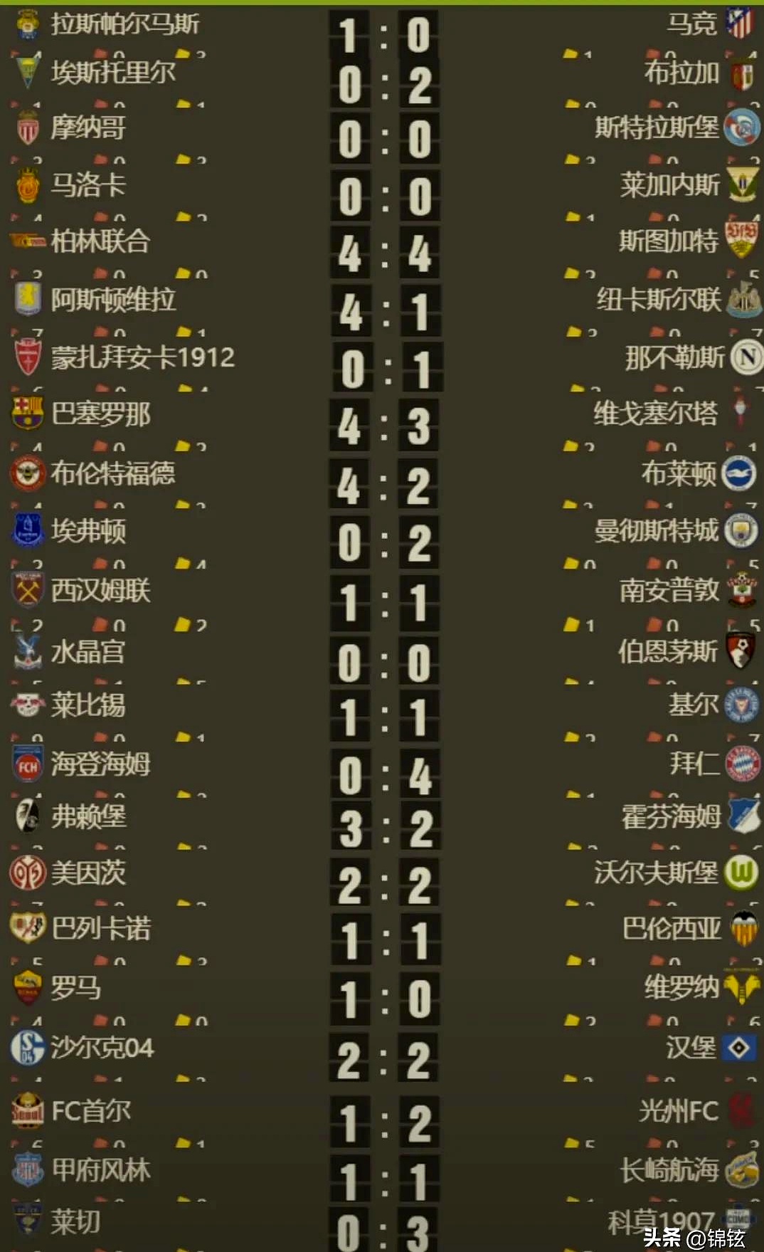 斯图加特绝杀沃尔夫斯堡，暂时停滞积分的简单介绍