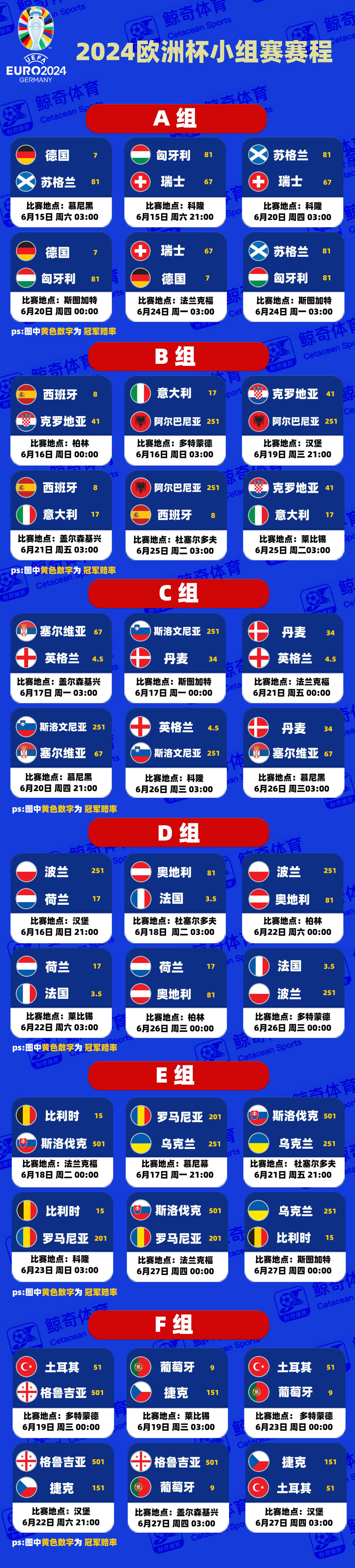 包含热门球队欧洲联赛赛程揭晓，胜者成英雄的词条